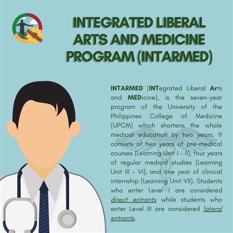 what is intarmed|INTARMED Program (Integrated Liberal Arts.